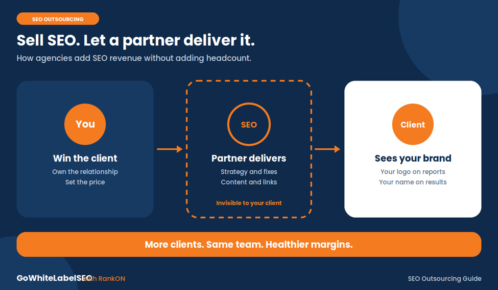 How SEO outsourcing works